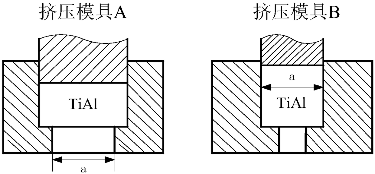 One-step large-deformation rolling method of beta solidification TiAl alloy plate