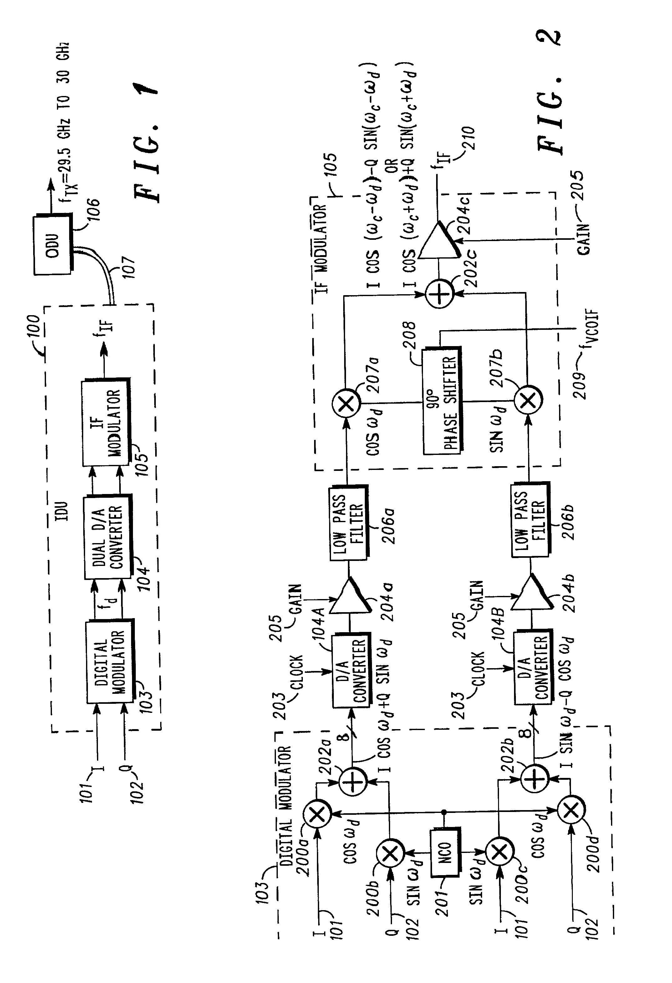 Modulation system for modulating data onto a carrier signal with offsets to compensate for doppler effect and allow a frequency synthesizing system to make steps equal to channel bandwidth
