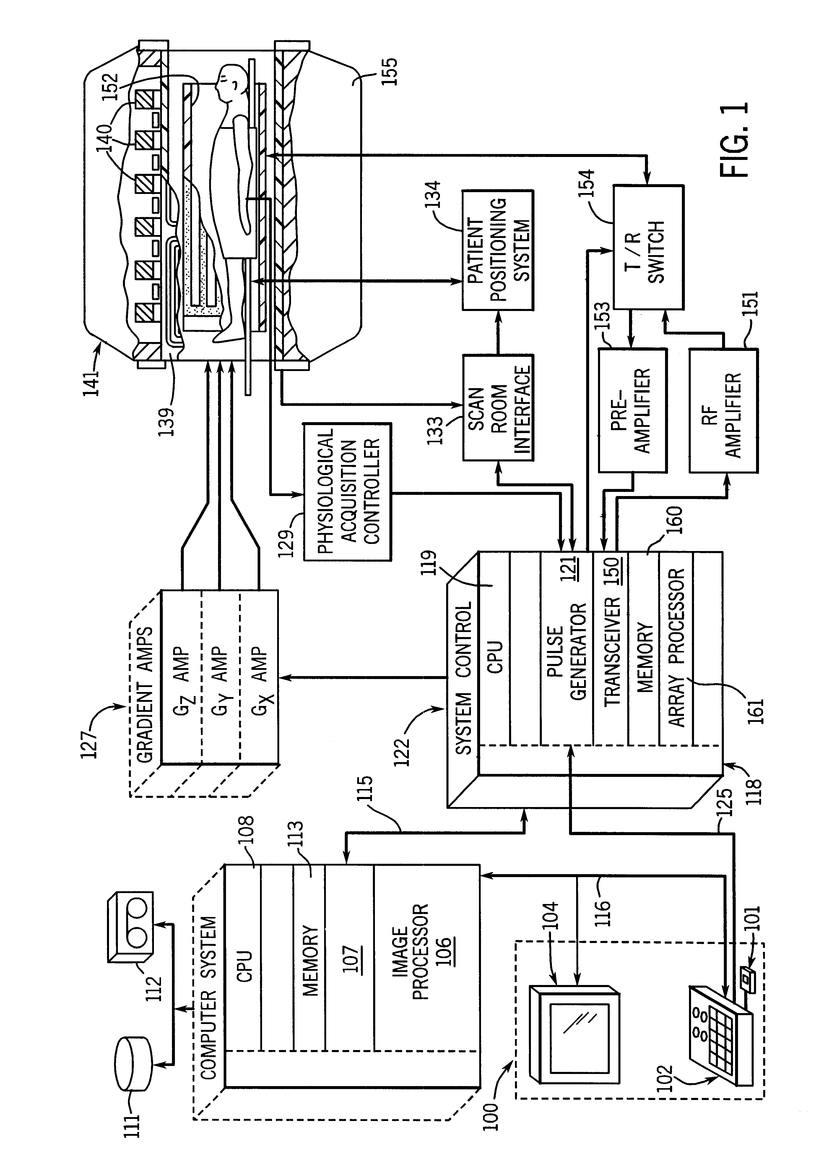 System and method for interactive image contrast control in a magnetic resonance imaging system