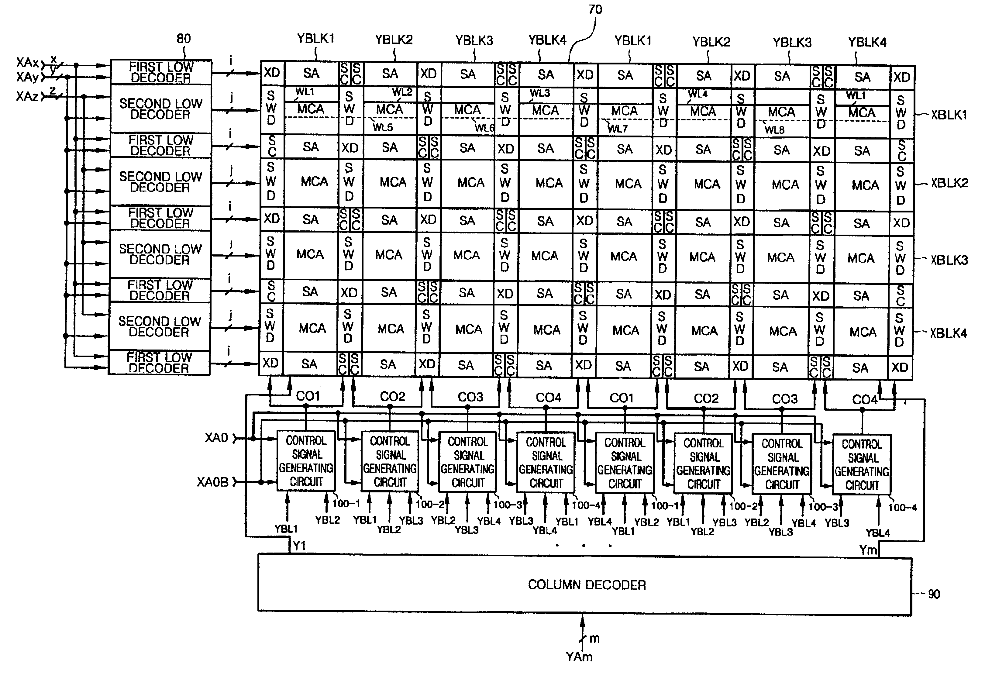 Semiconductor memory device and method of selecting word line thereof