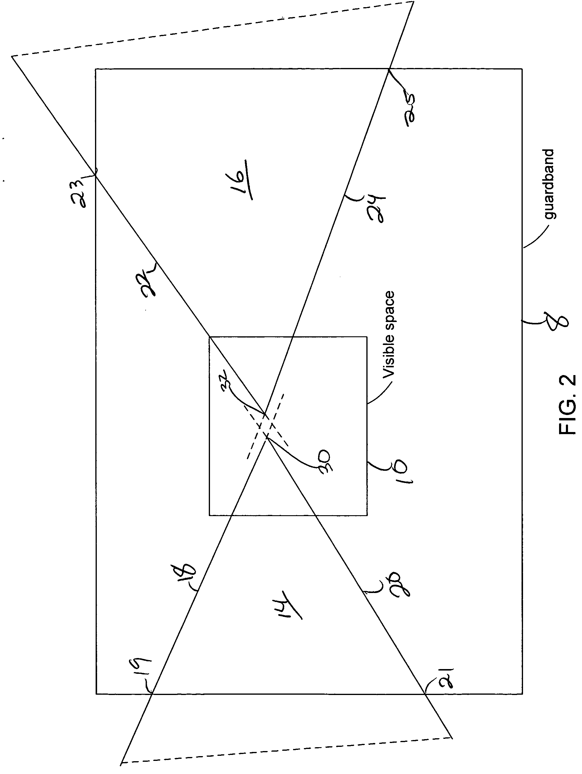 Partial guardband clipping