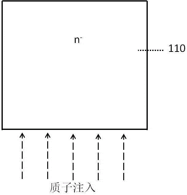 Method for forming field cut-off layer in semiconductor device