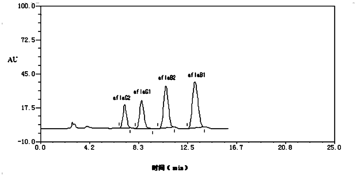 Hybridoma Cell Line Secreting t-2 Toxin Monoclonal Antibody