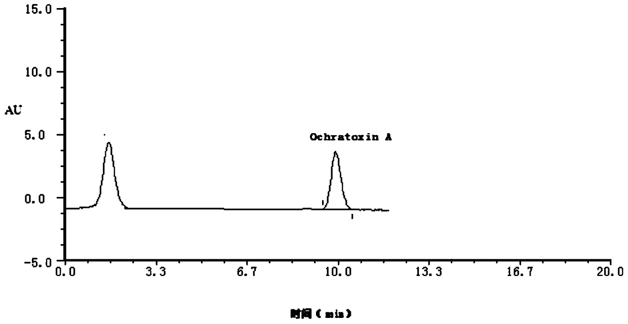 Hybridoma Cell Line Secreting t-2 Toxin Monoclonal Antibody