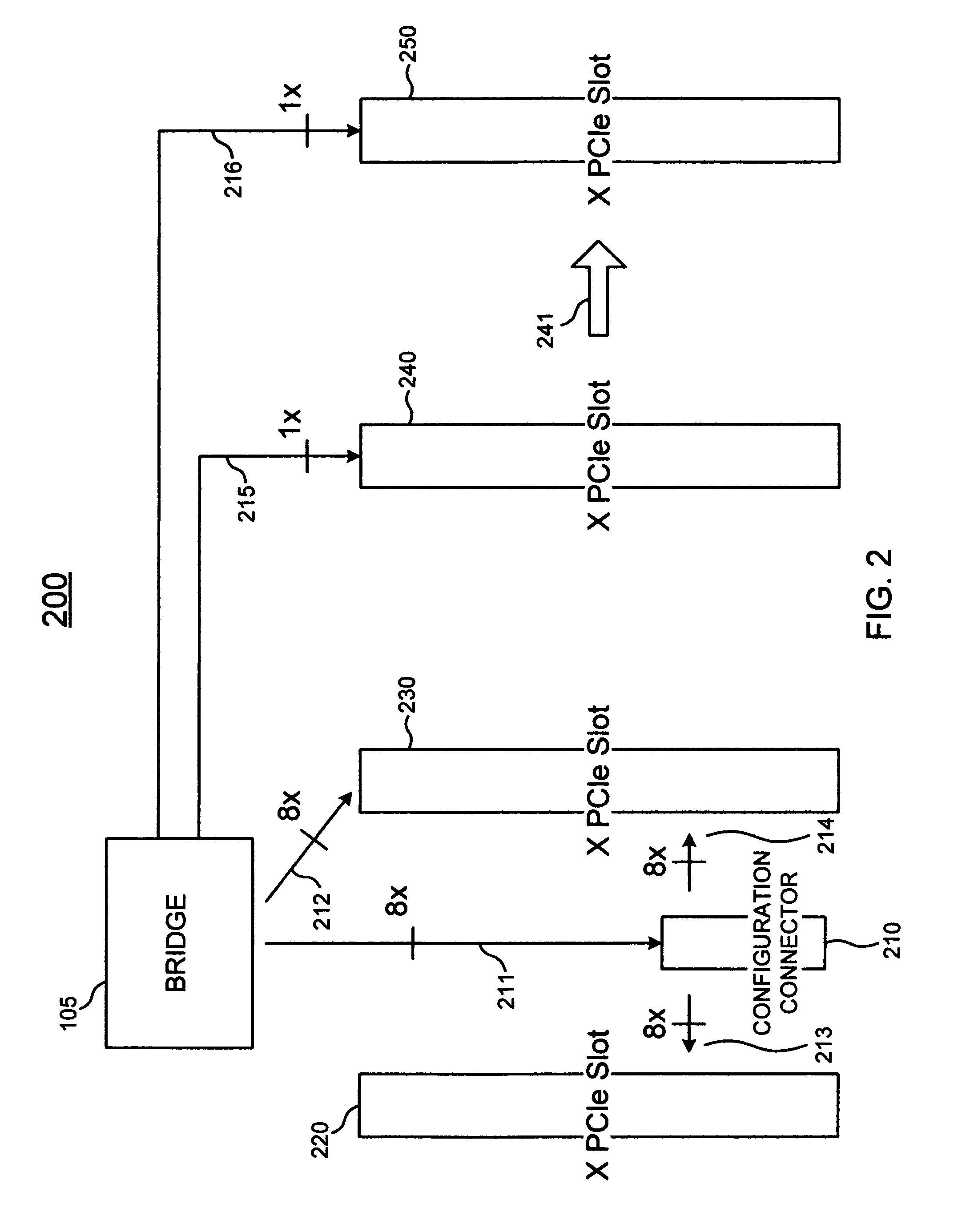 Translation device apparatus for configuring printed circuit board connectors