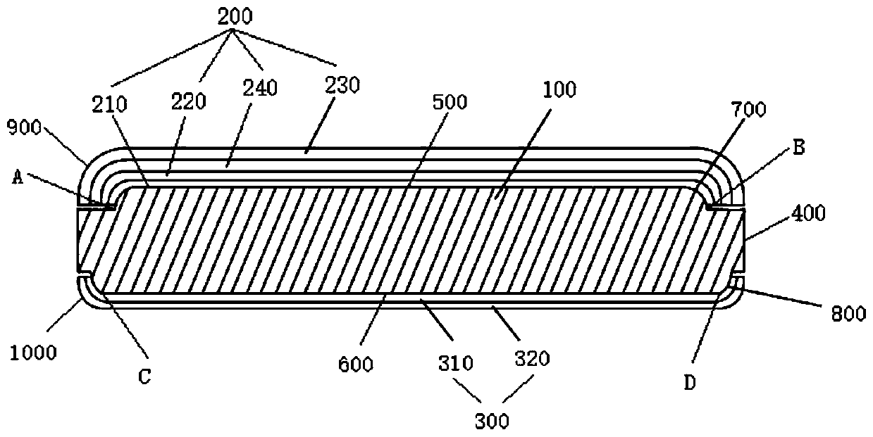 Lens capable of improving night vision and preventing glare, and preparation method thereof