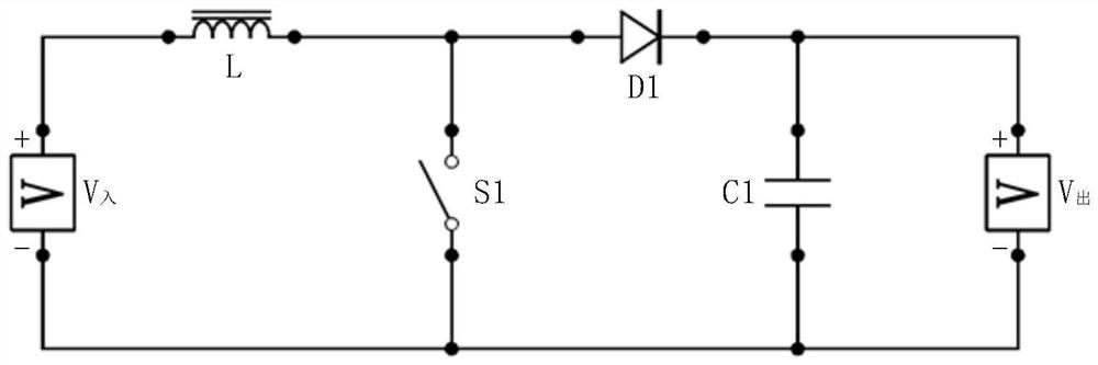 Motor rotor temperature estimation method and device, vehicle and storage medium