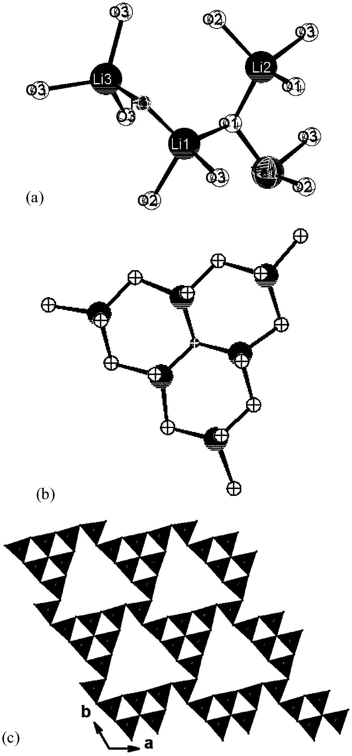 Nonlinear optical crystal lithium fluorotellurite and its preparation method and use