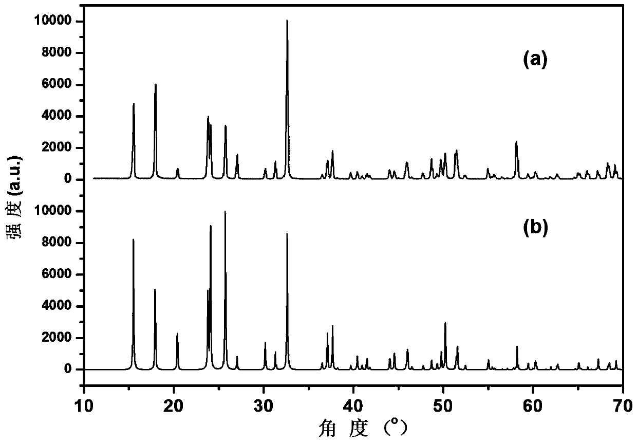 Nonlinear optical crystal lithium fluorotellurite and its preparation method and use