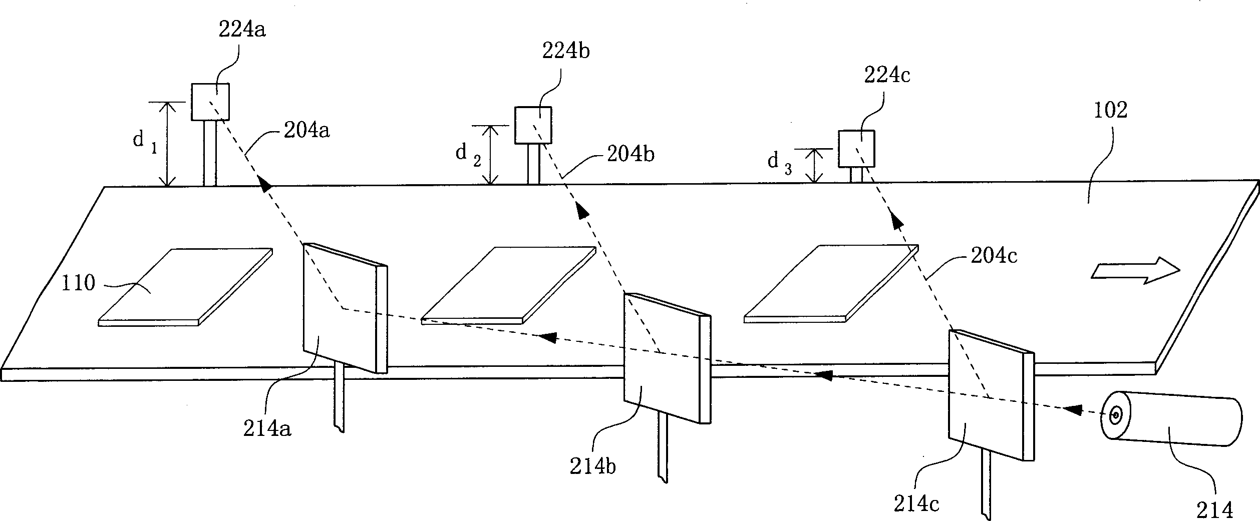 Method and device for automatic on-line measurement of optical sheet warp