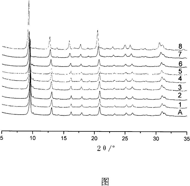 Modified Silicoaluminophosphate Molecular Sieve - Eureka | Patsnap