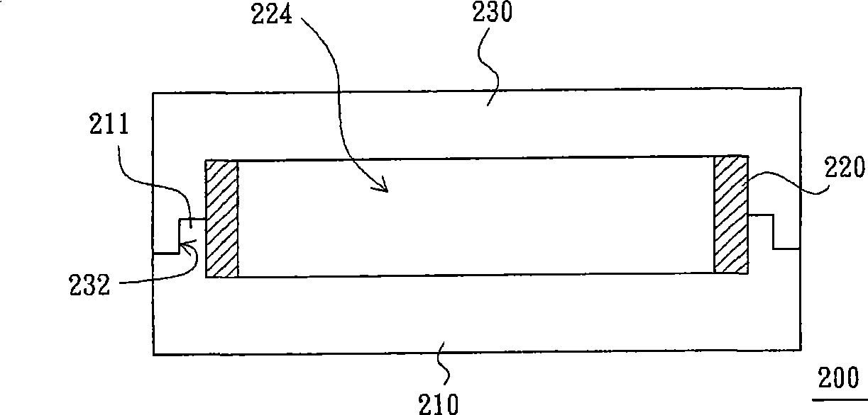 Substrate packaging structure