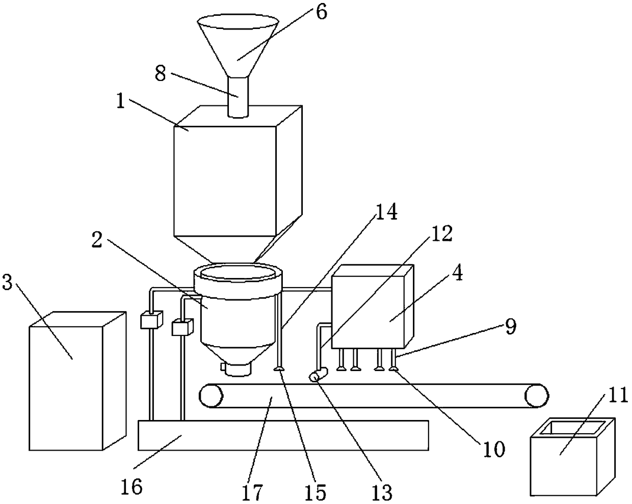 Seed screening equipment