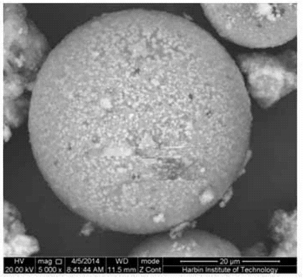 Preparation method of high-electromagnetic-shielding hollow micro-sphere enhanced AZ91 magnesium matrix composite