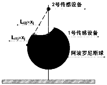 Wi-Fi-based post-earthquake pressed and buried personnel positioning method