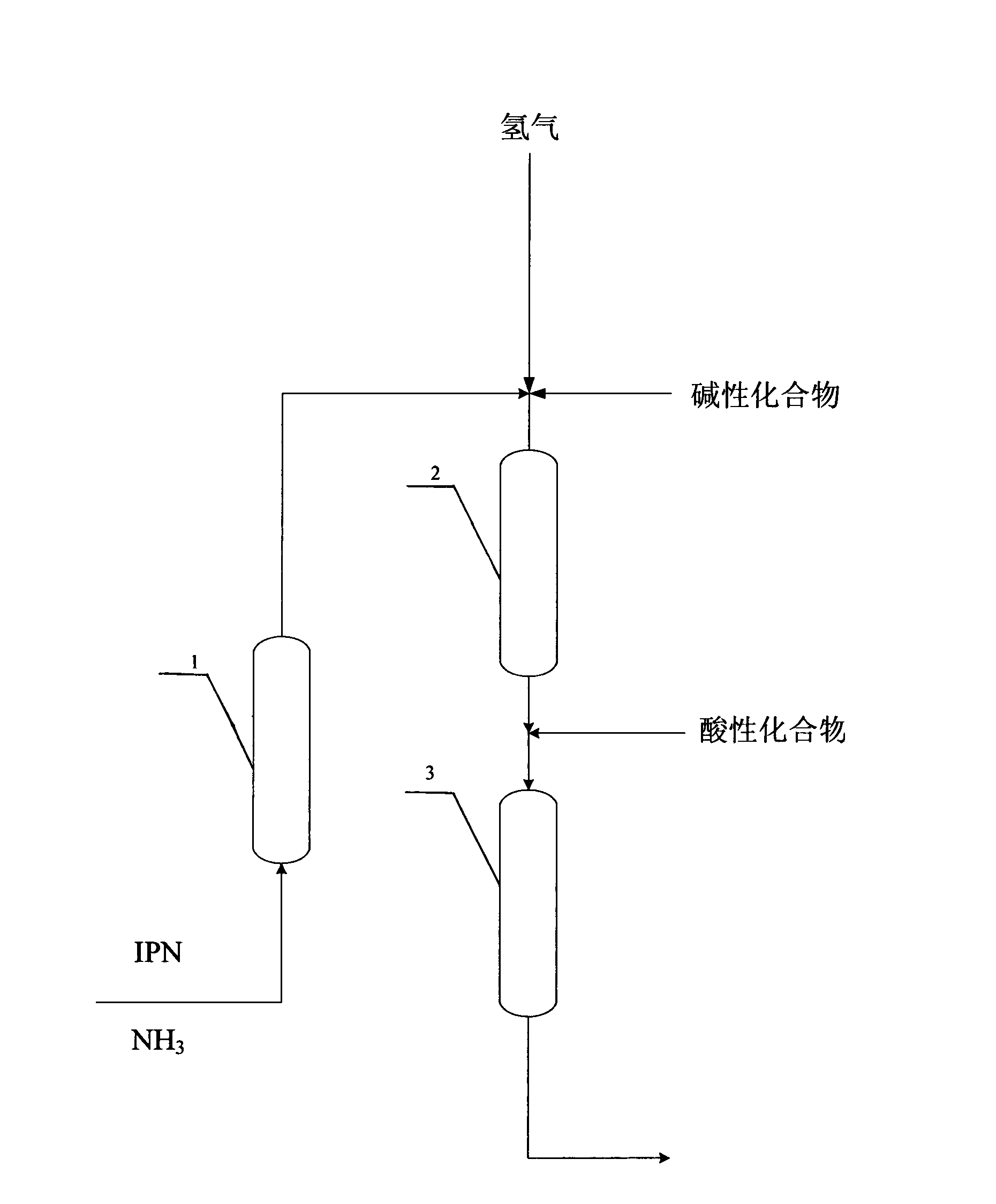 Preparation method of 3-aminomethyl-3,5,5-trimethylcyclohexylamine