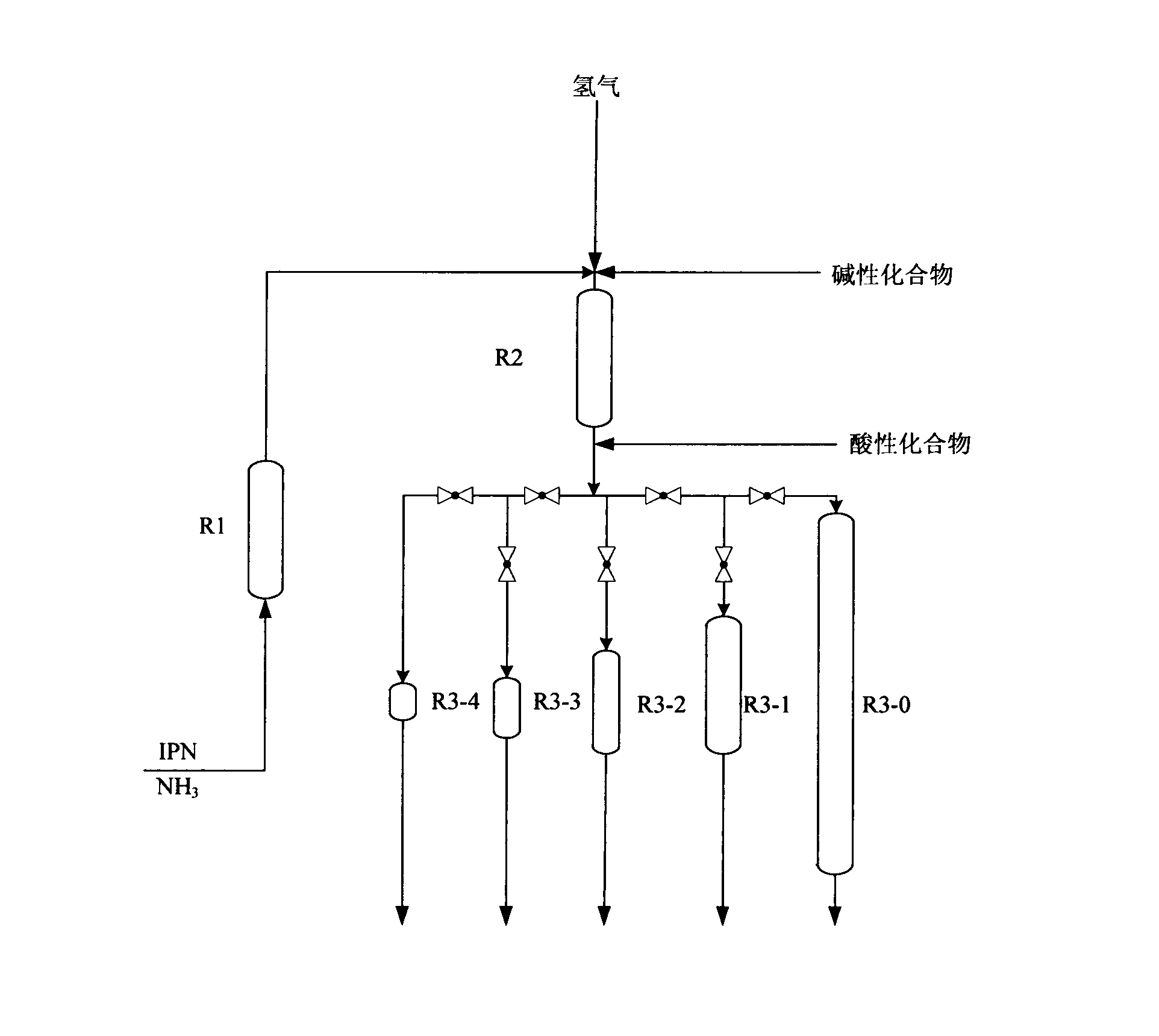 Preparation method of 3-aminomethyl-3,5,5-trimethylcyclohexylamine