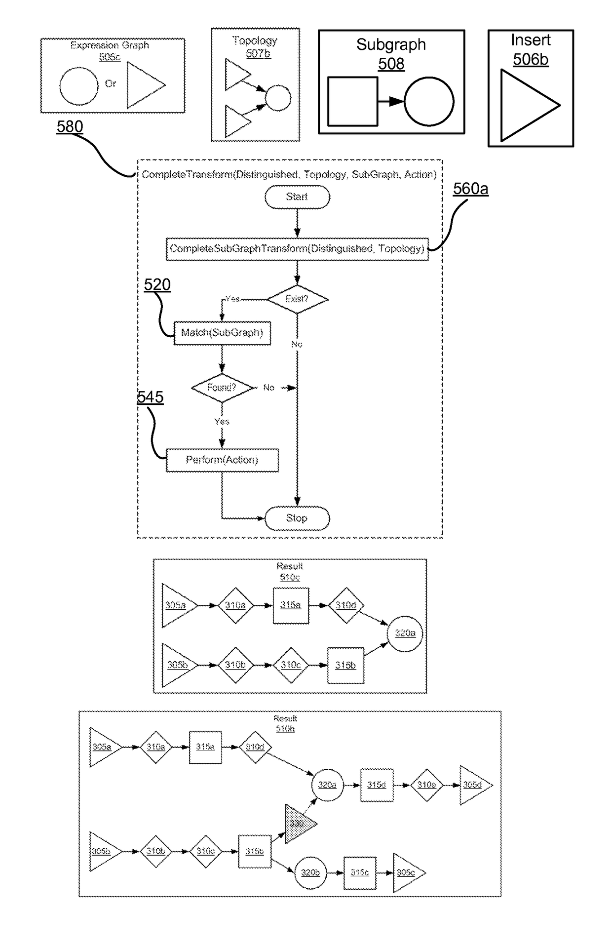 Logical data flow mapping rules for (sub) graph isomorphism in a cluster computing environment
