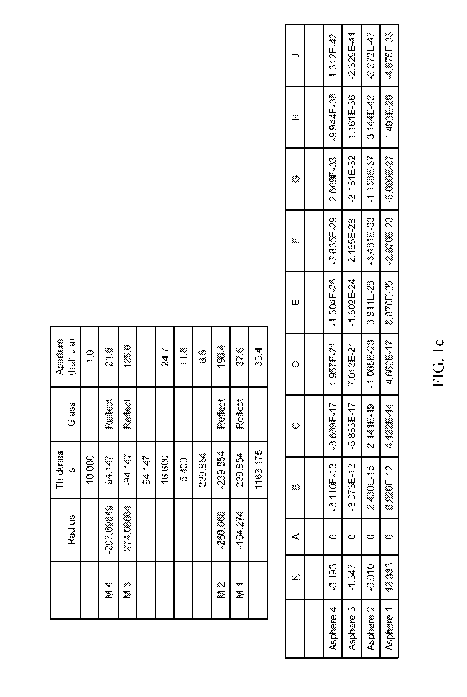 Optical imaging system with catoptric objective; broadband objective with mirror; and refractive lenses and broadband optical imaging system having two or more imaging paths