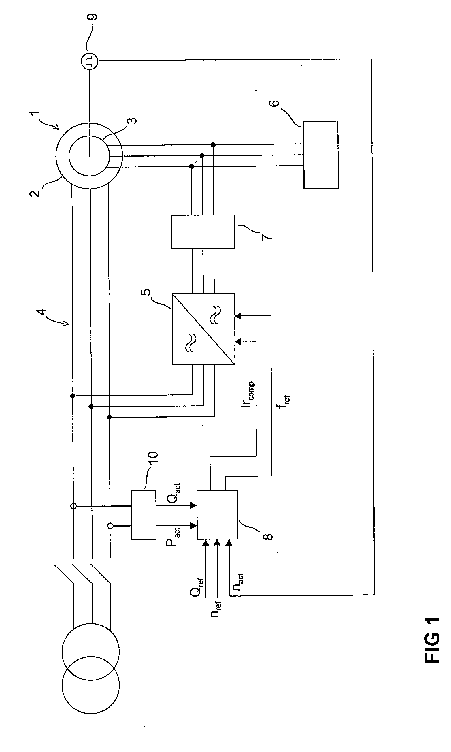 Method for controlling doubly-fed machine