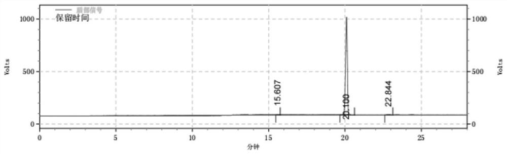 Method for recovering side chain in ganciclovir condensation compound mother liquor