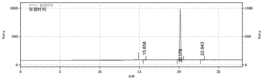 Method for recovering side chain in ganciclovir condensation compound mother liquor