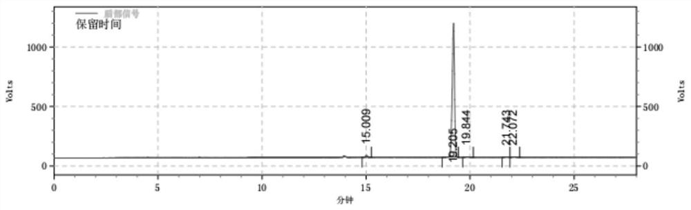 Method for recovering side chain in ganciclovir condensation compound mother liquor