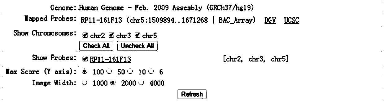 A kind of probe set, kit and application thereof for detecting tert gene break