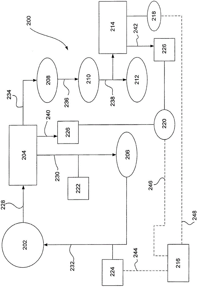 System and method for controlling pump performance in a transmission