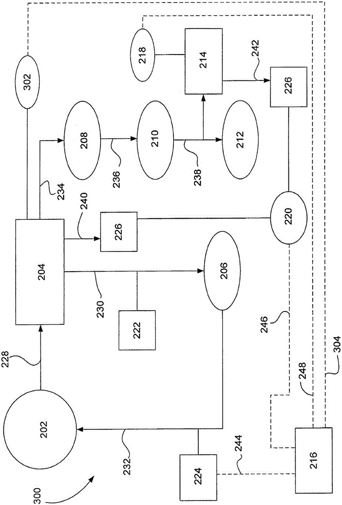 System and method for controlling pump performance in a transmission