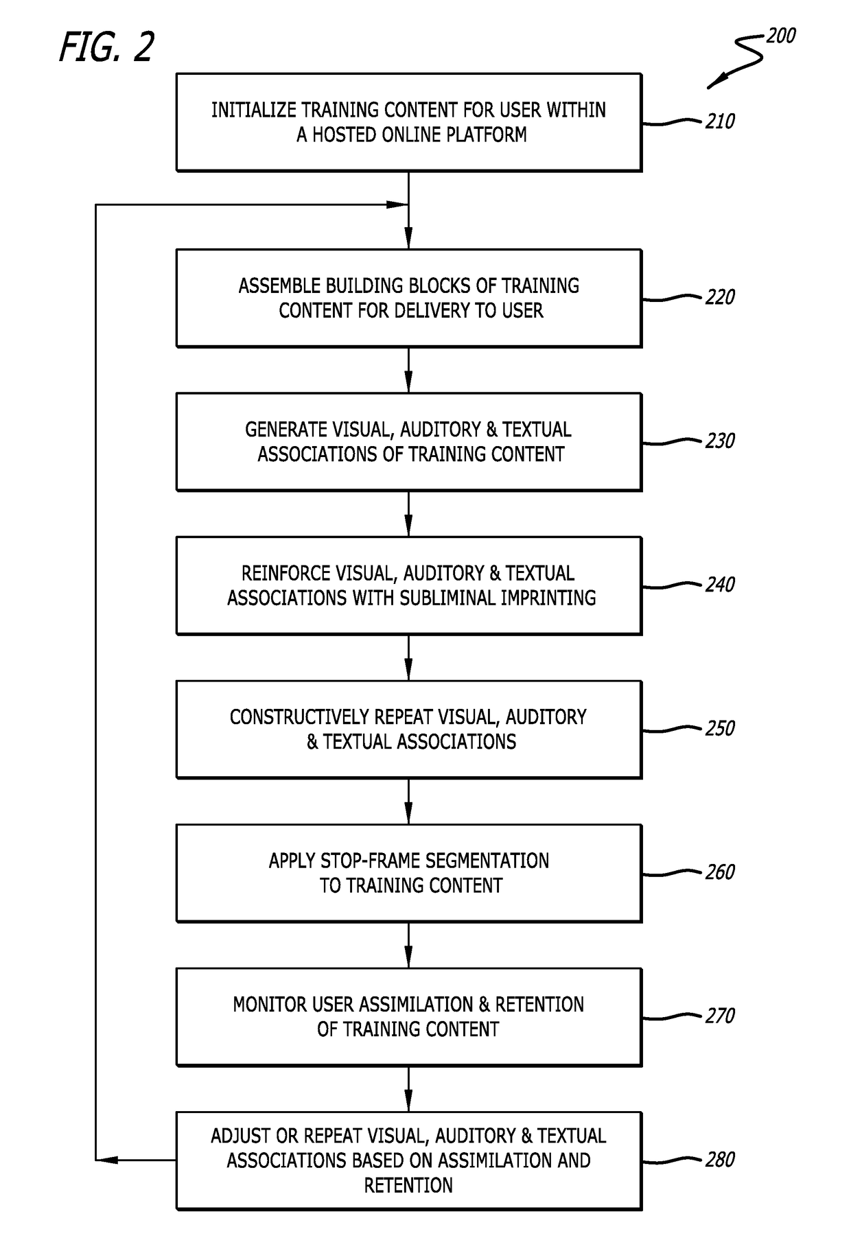 Cognitive assimilation and situational recognition training system and method