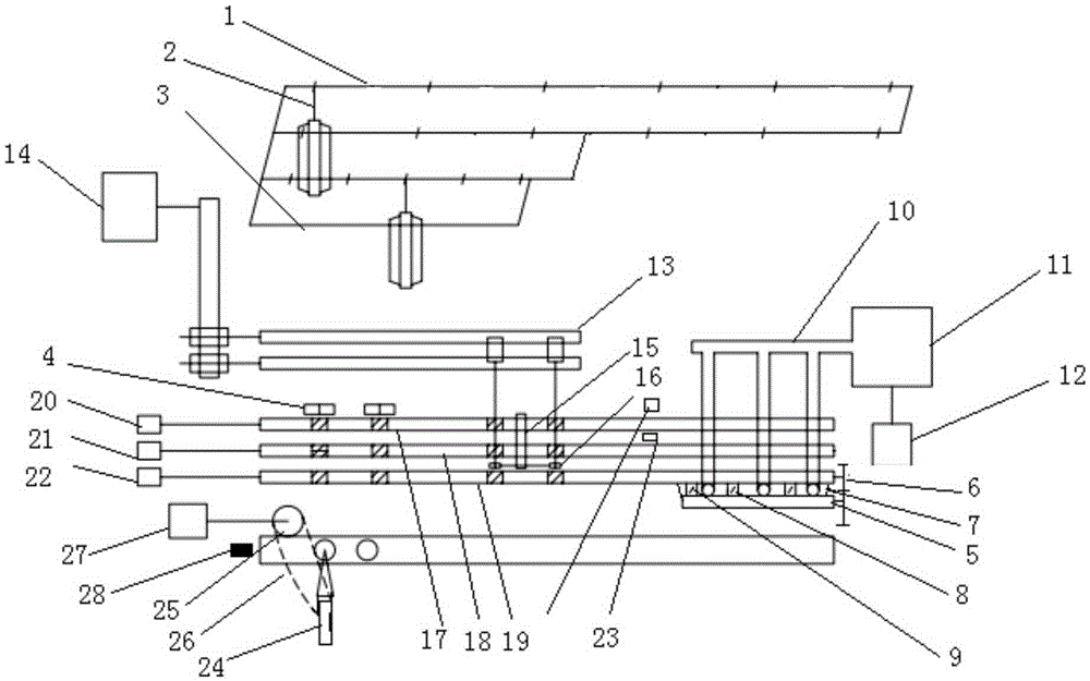 Multifunctional spinning frame