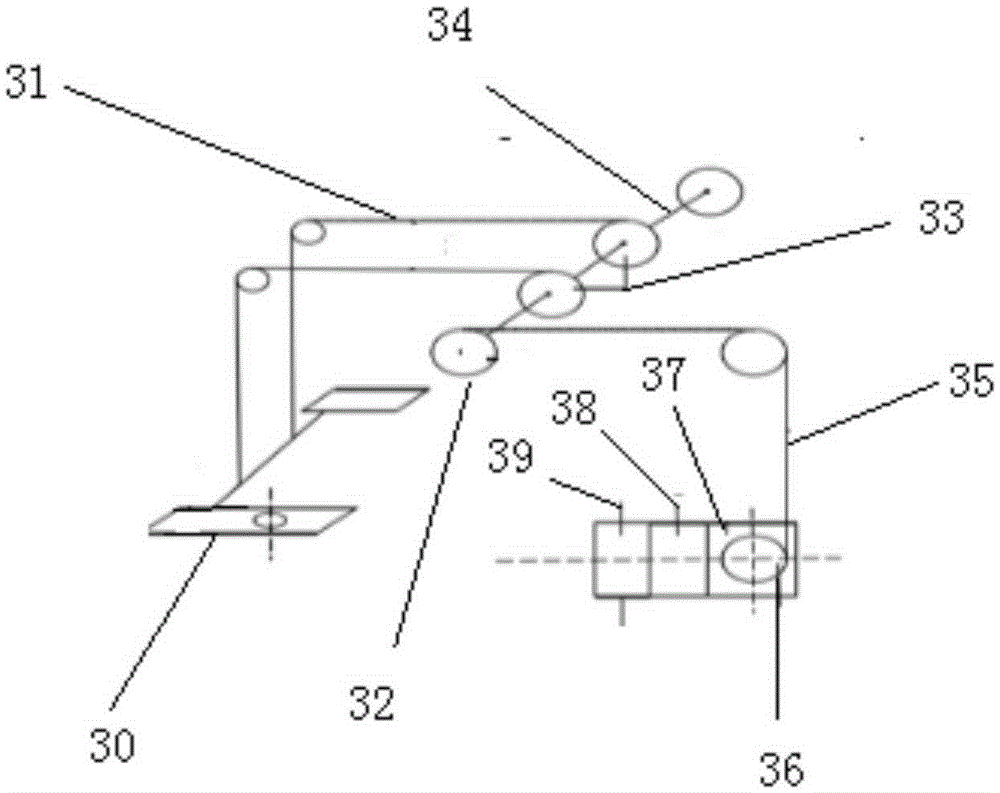 Multifunctional spinning frame