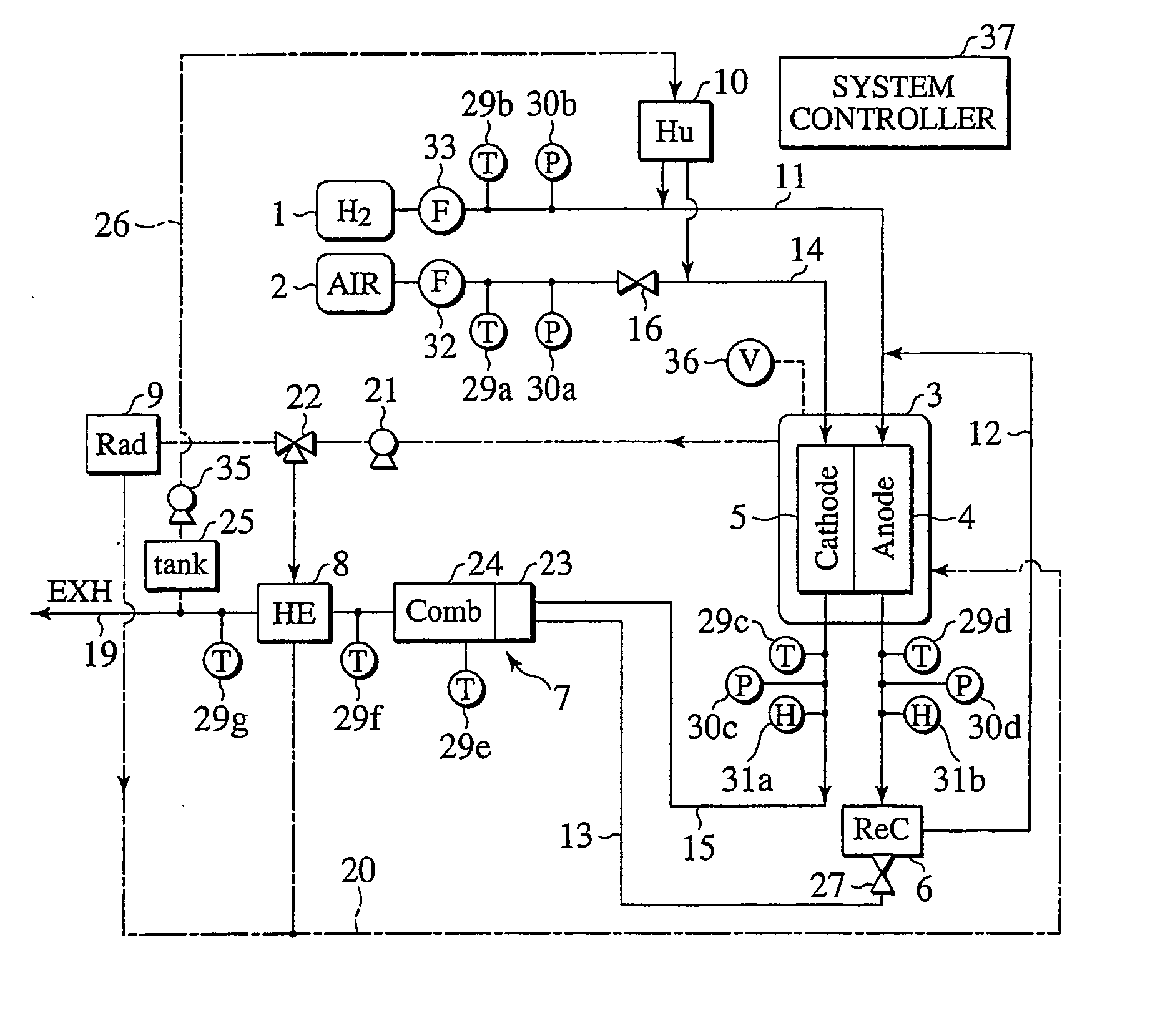 Fuel cell system and related method