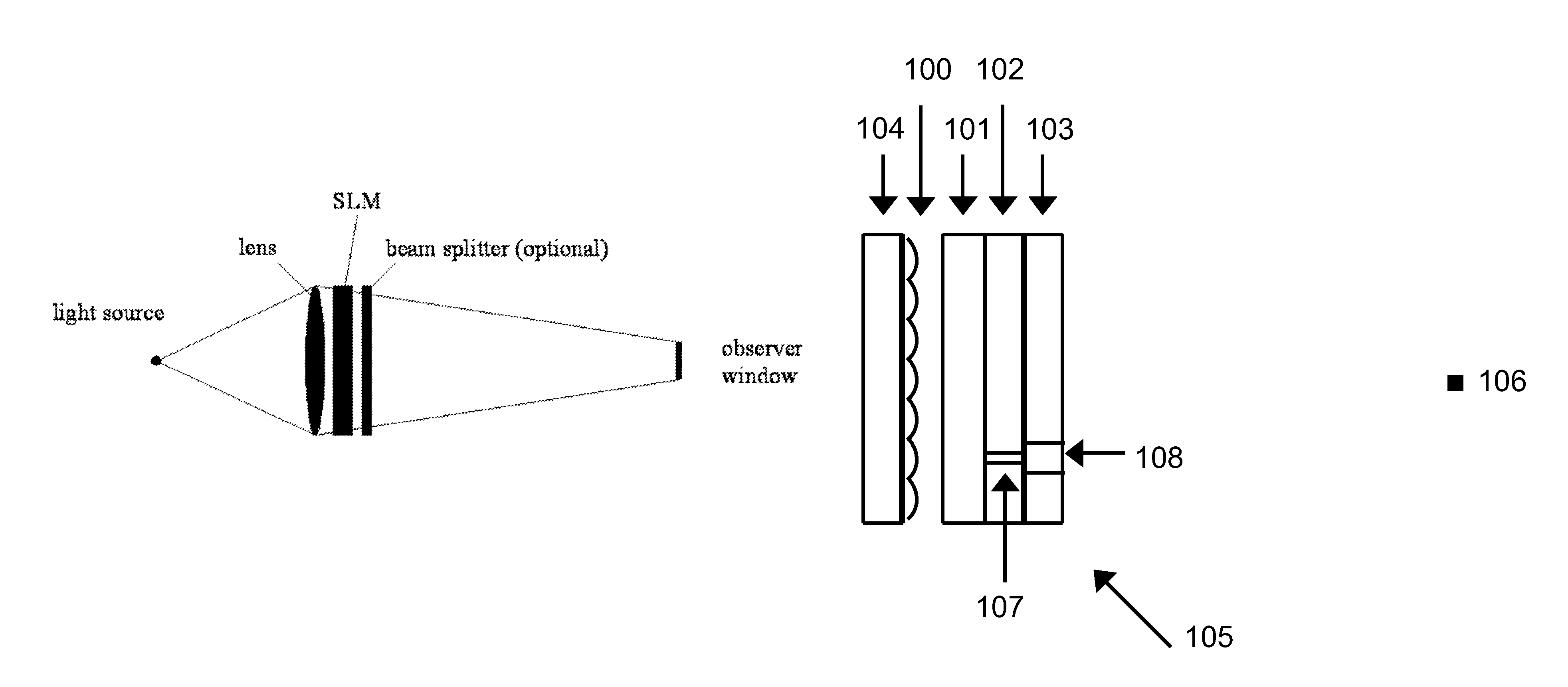 Compact holographic display device
