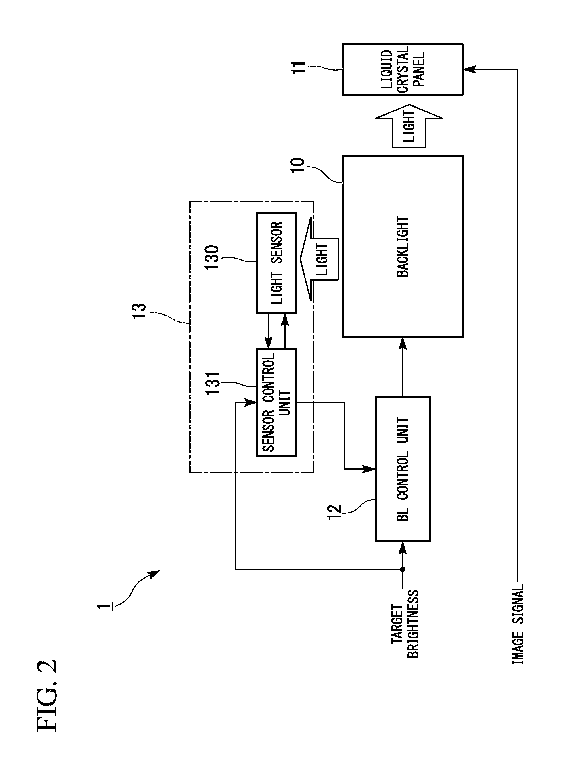 Sensor device, liquid crystal display device, sensing method and program