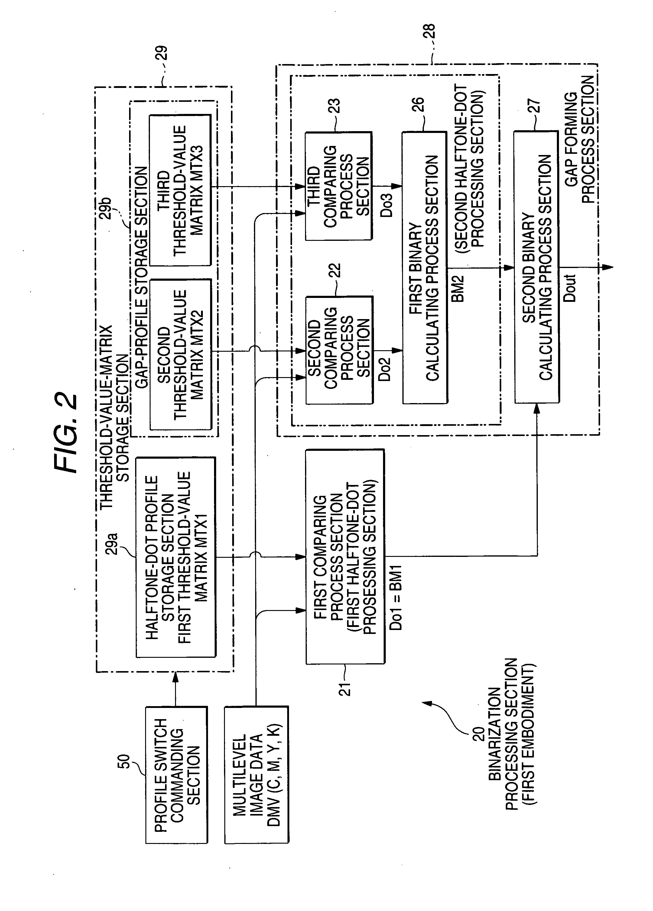 Image processing method, image processing apparatus, and image forming apparatus