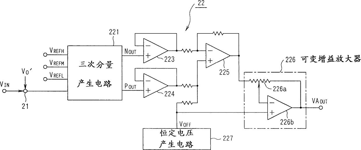 Temperature-compensated crystal oscillator and method of temperature compensation