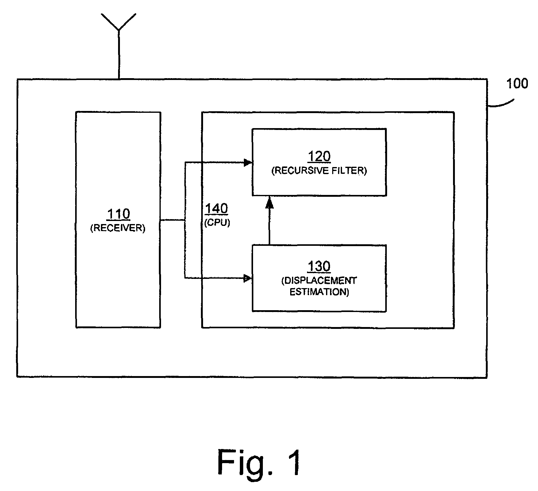 Position tracking device and method