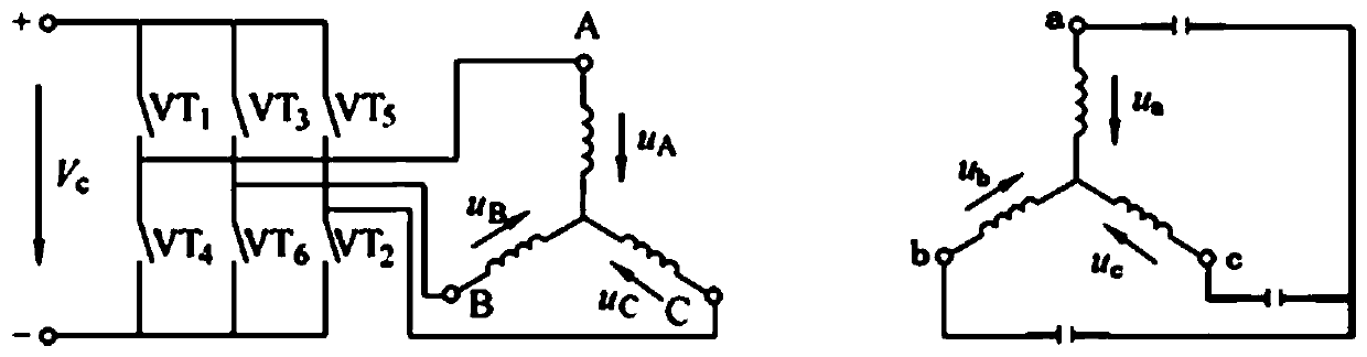 Resonant asynchronous motor and its control method