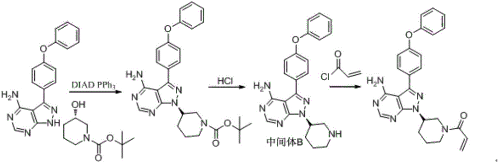 Synthesis and purification process of ibrutinib intermediates
