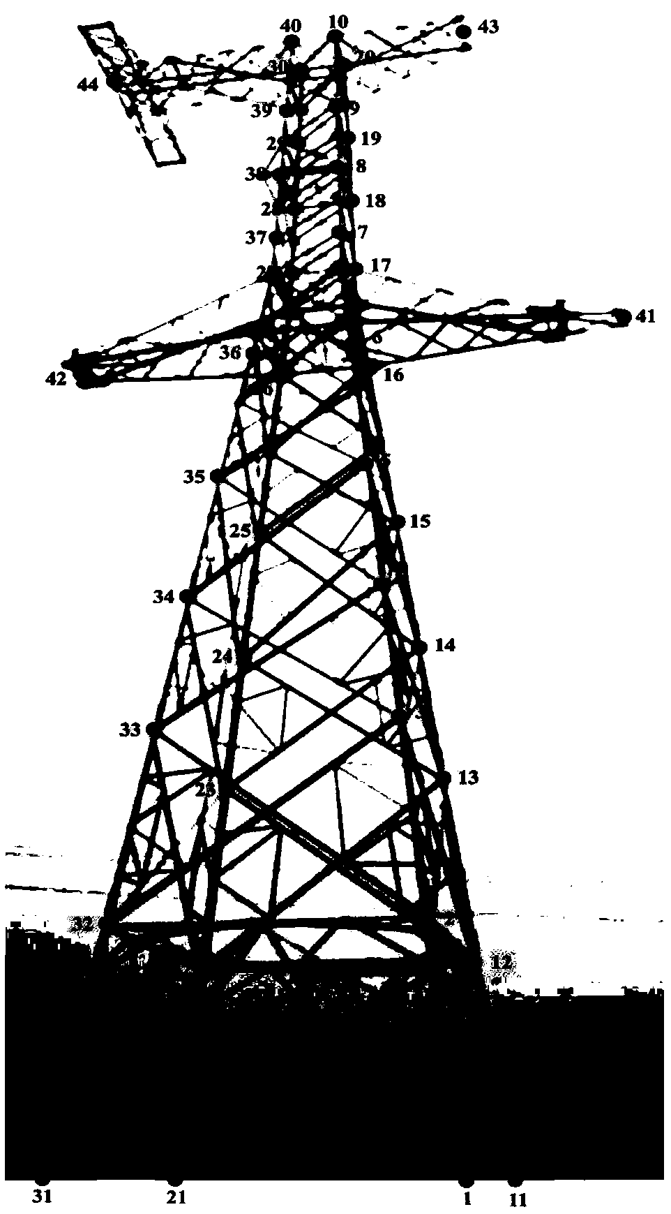 A method for selecting monitoring points for testing mechanical characteristics of transmission towers