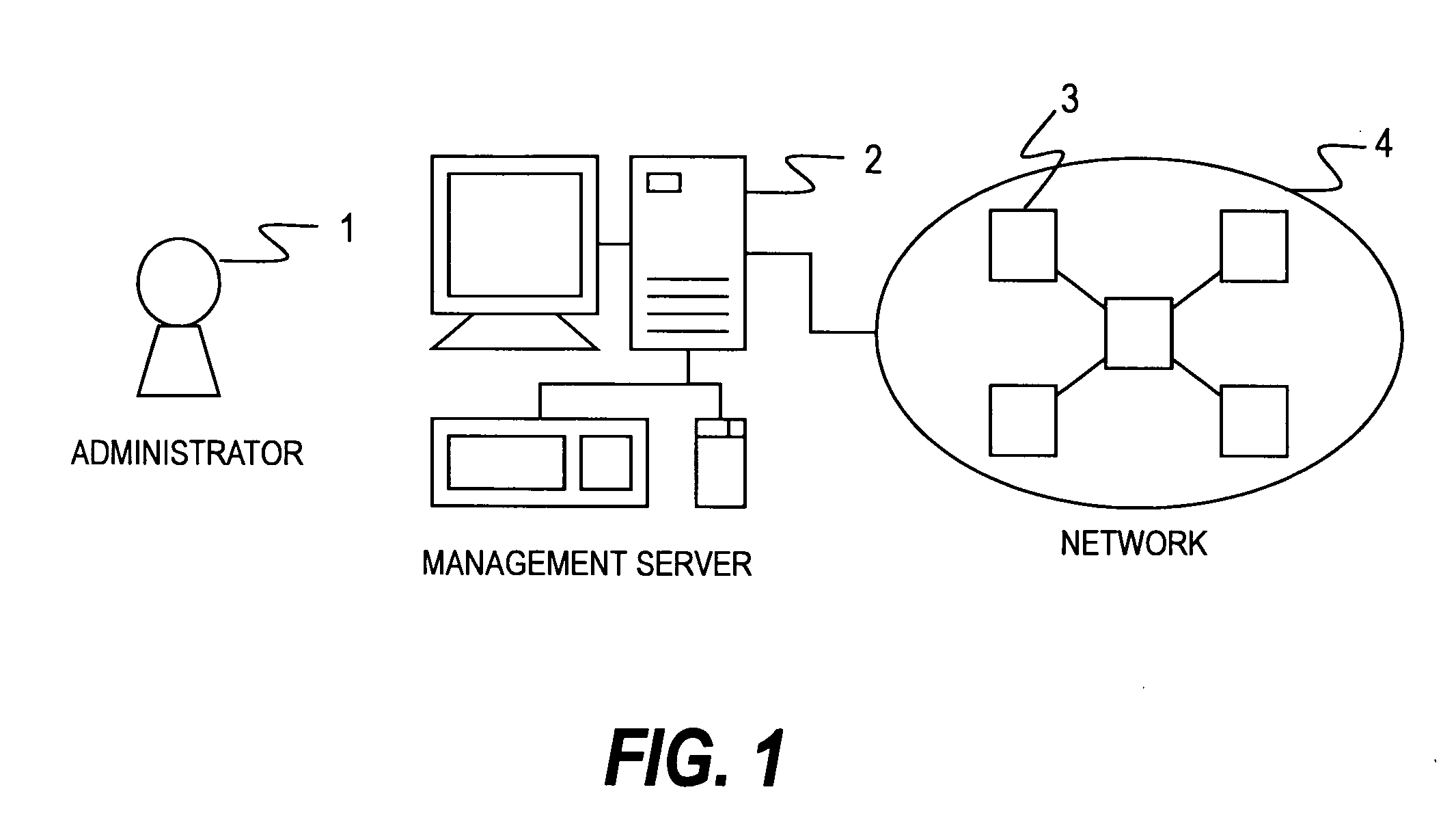 Management computer for setting configuration information of node