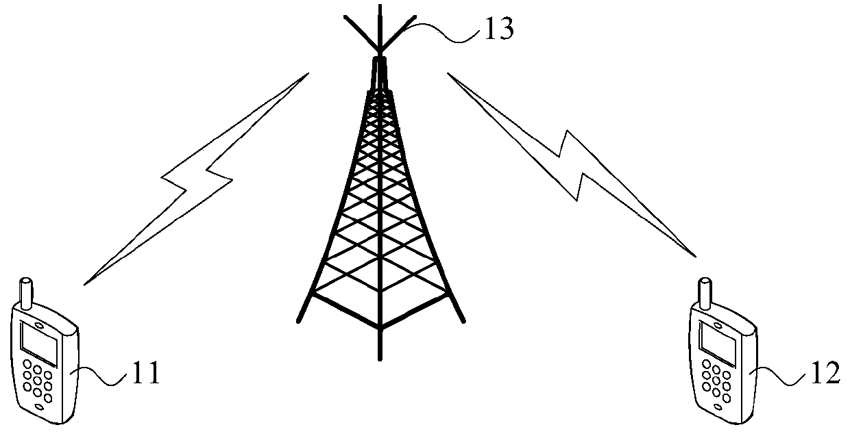 Data receiving method and terminal equipment