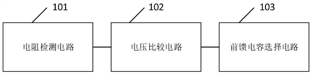 Input voltage divider circuit and overvoltage protection switch