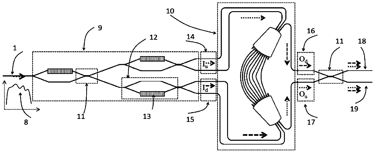 Microchip spectrometer with large bandwidth and adjustable resolution