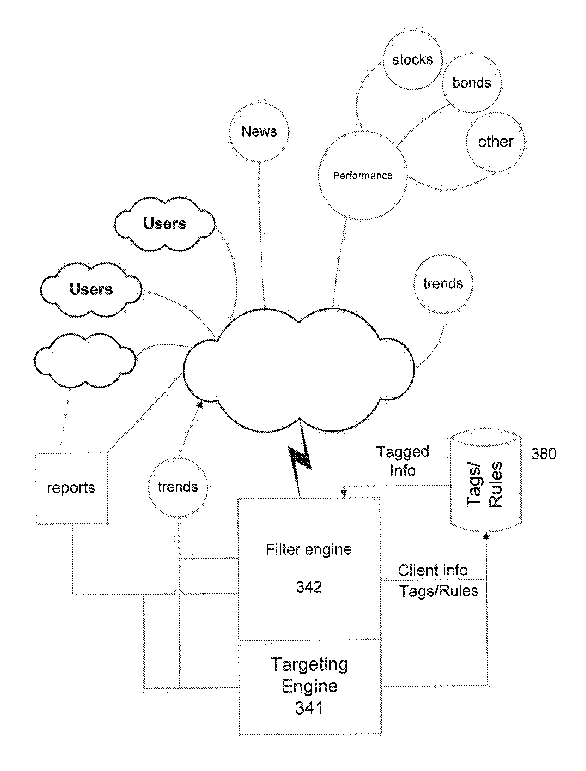 Computer-based system for use in providing advisory services