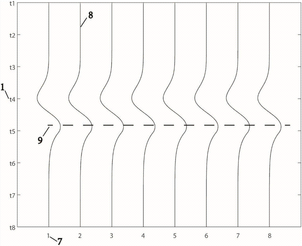 Windowed Fourier transform-based stratum anomaly seismic detection method
