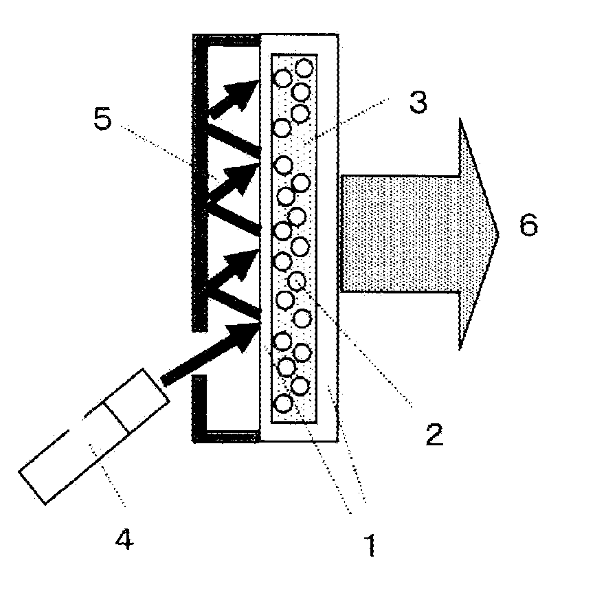 Light Diffusion Cell For Laser Light, Light Source Device And Image Display Device Using Same