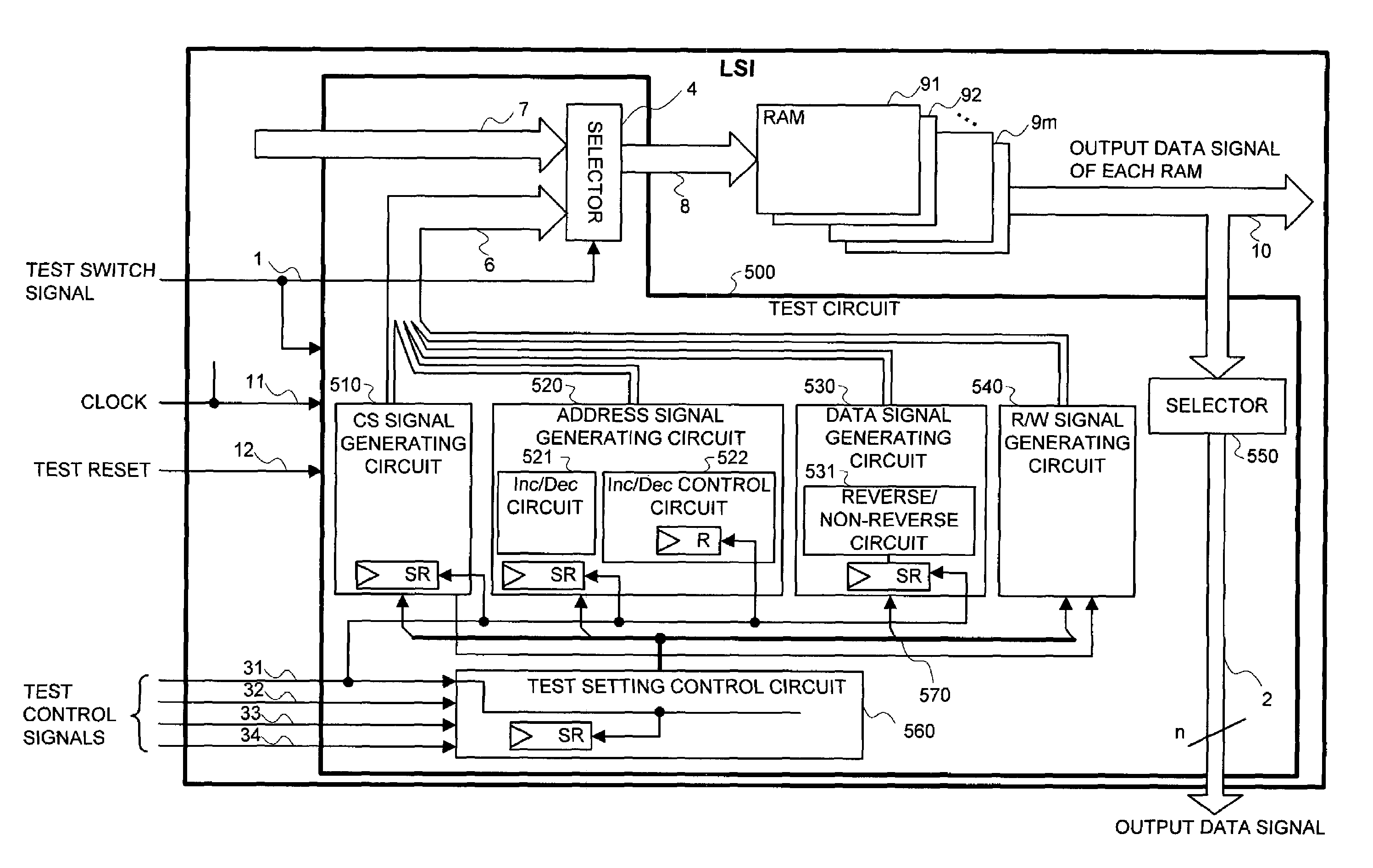 Test circuit for memory